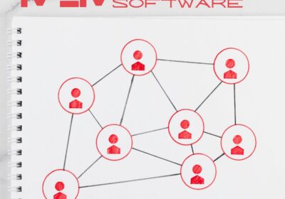 Software