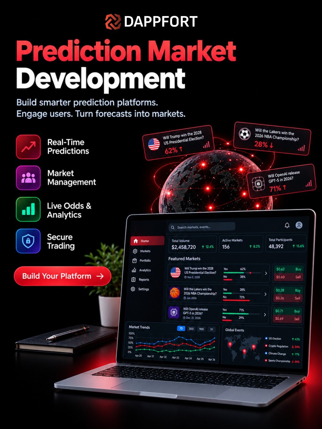 Turn Real-World Events into Revenue: Custom Prediction Market Platform Development